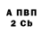 КЕТАМИН VHQ Christina Hlopchik